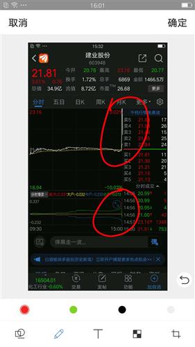 建業股份目標價分析 聚焦集成電路用化學電子產品的價值評估